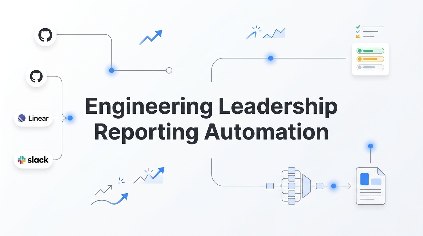 Engineering Leadership Reporting Automation: A Step-by-Step Guide for Dev Teams