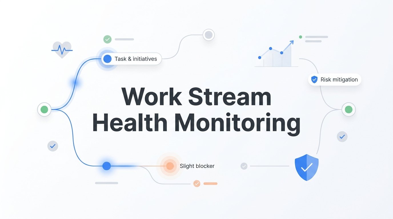 Work Stream Health Monitoring: What It Is and Why Your Engineering Team Needs It